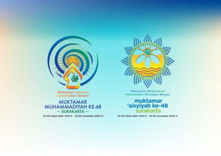 Matangkan Persiapan Terakhir Muktamar ke-48, PP Muhammadiyah Gelar Tanwir
