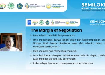 Majelis Tarjih Sebut LGBT Menyimpang, Karena Tidak Sesuai Kodrat Manusia