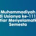 Muhammadiyah di Usianya yang ke-111: Ikhtiar Menyelamatkan Semesta