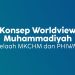 Konsep Worldview Muhammadiyah