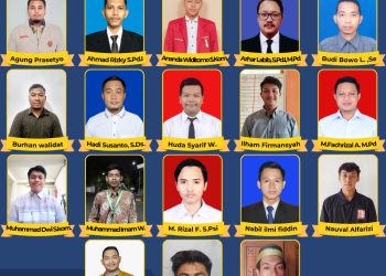 Berikut 21 Calon Formatur Pimpinan Daerah Pemuda Muhammadiyah Demak Periode XVIII