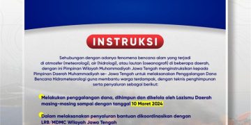 Siap Siaga Hadapi Bencana Hidrometeorologi, PWM Jateng Instruksikan Penggalangan Dana untuk Seluruh PDM dan AUM!