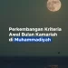Perkembangan Kriteria Awal Bulan Kamariah di Muhammadiyah