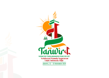 Kolaborasi Pemuda Negarawan untuk Indonesia Maju